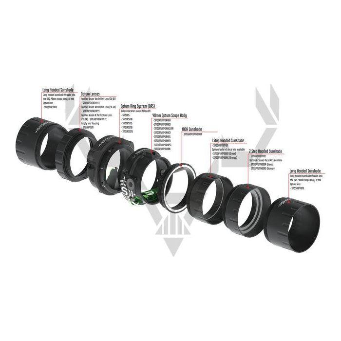 Shrewd Scope Optum