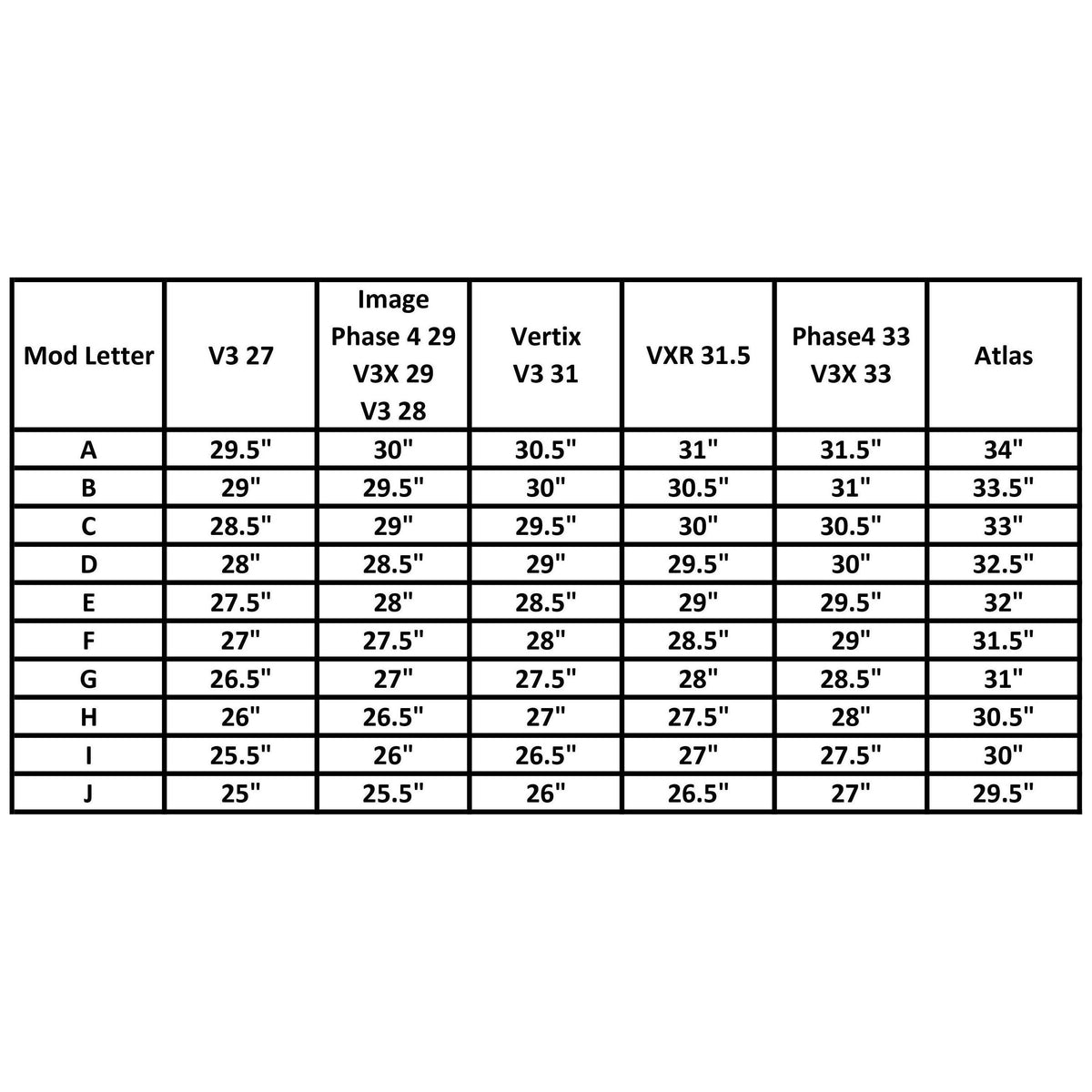 Mathews Module Switch Weight HL 85%