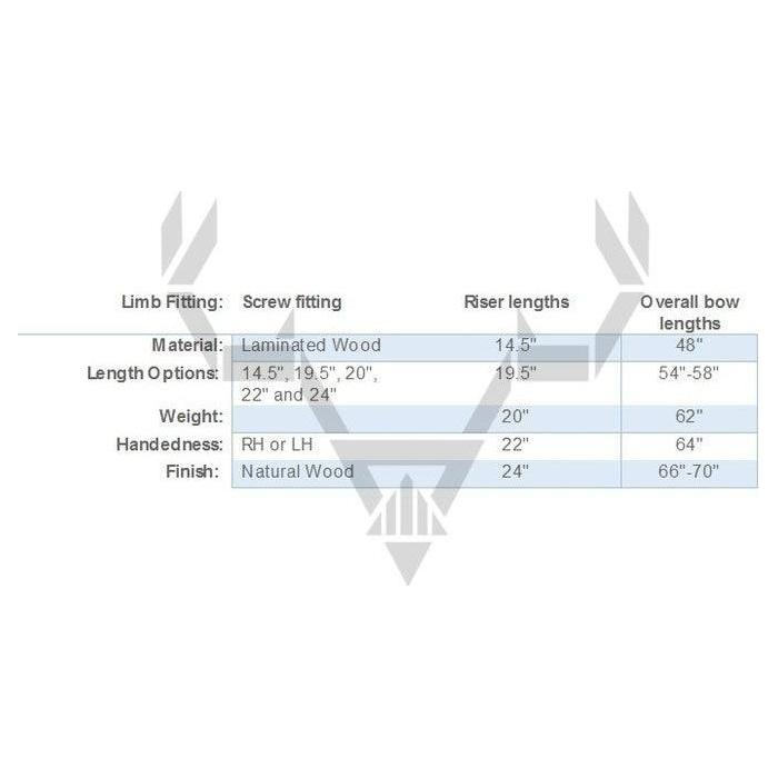 Black Sheep Handle Apollo
