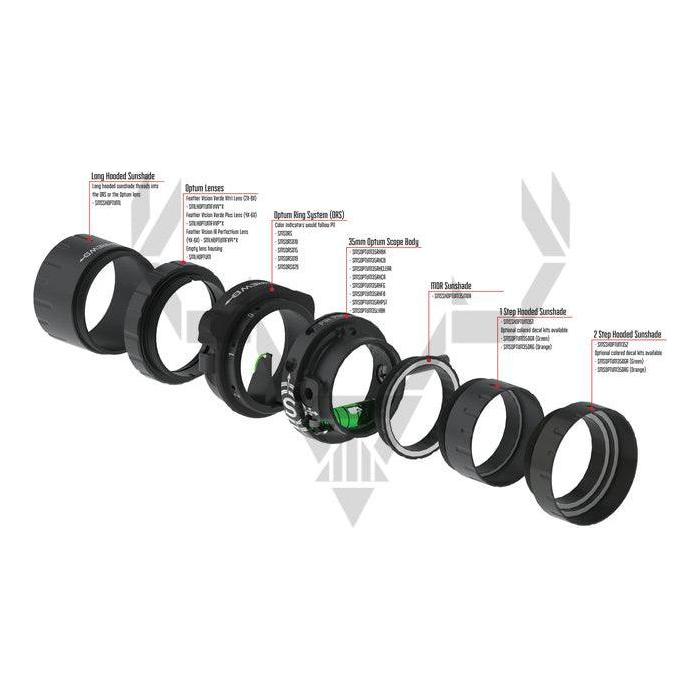 Shrewd Scope Optum
