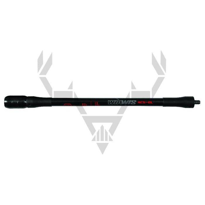 Win&Win Short Wiawis ACS-EL vakaaja