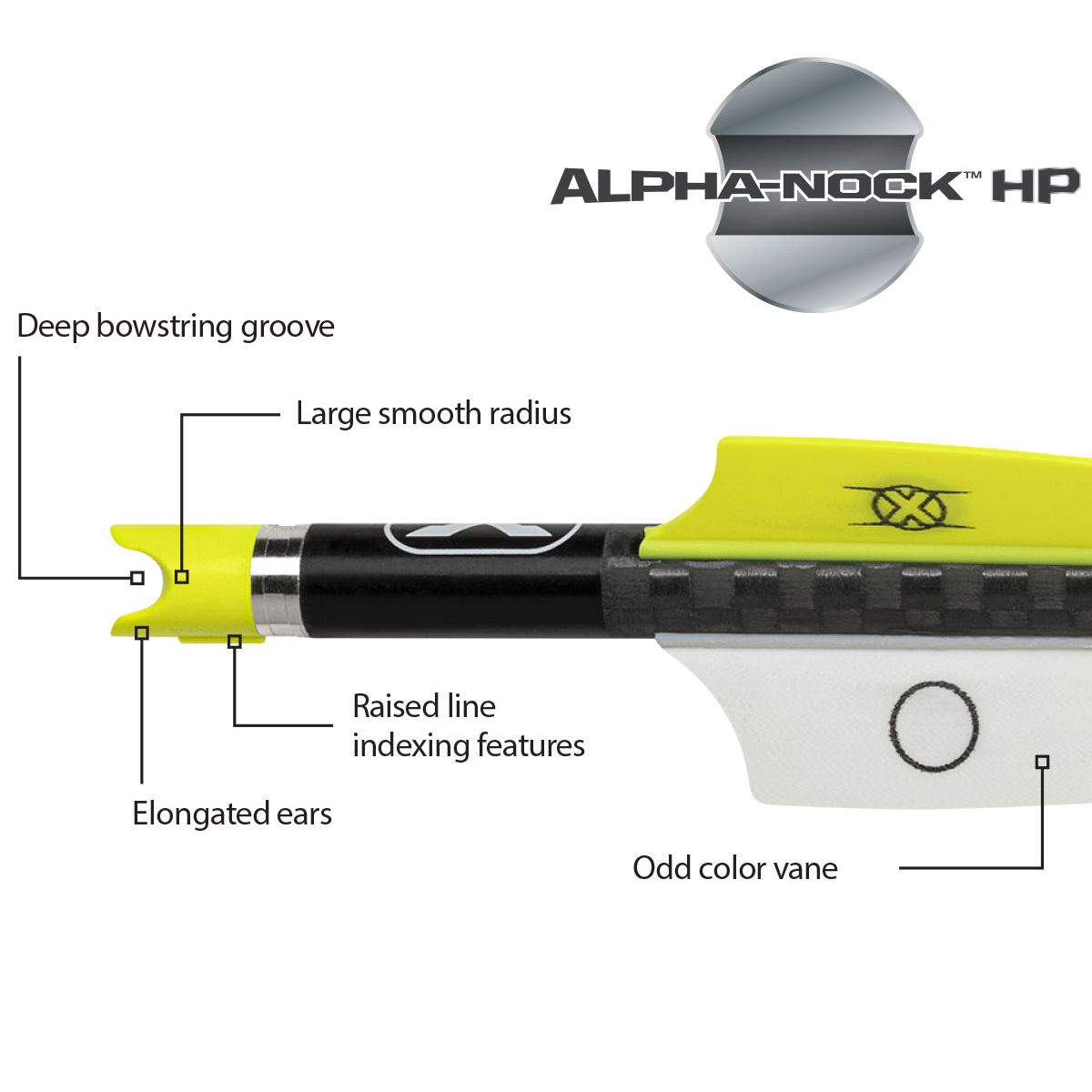 TenPoint Pro Elite 400 Alpha 20" .003"hiilikuitunuoli 6kpl